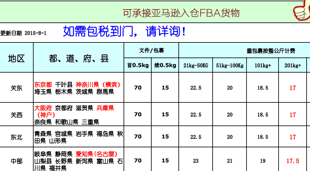 日本亚马逊fba入仓要求？收费有哪些标准？