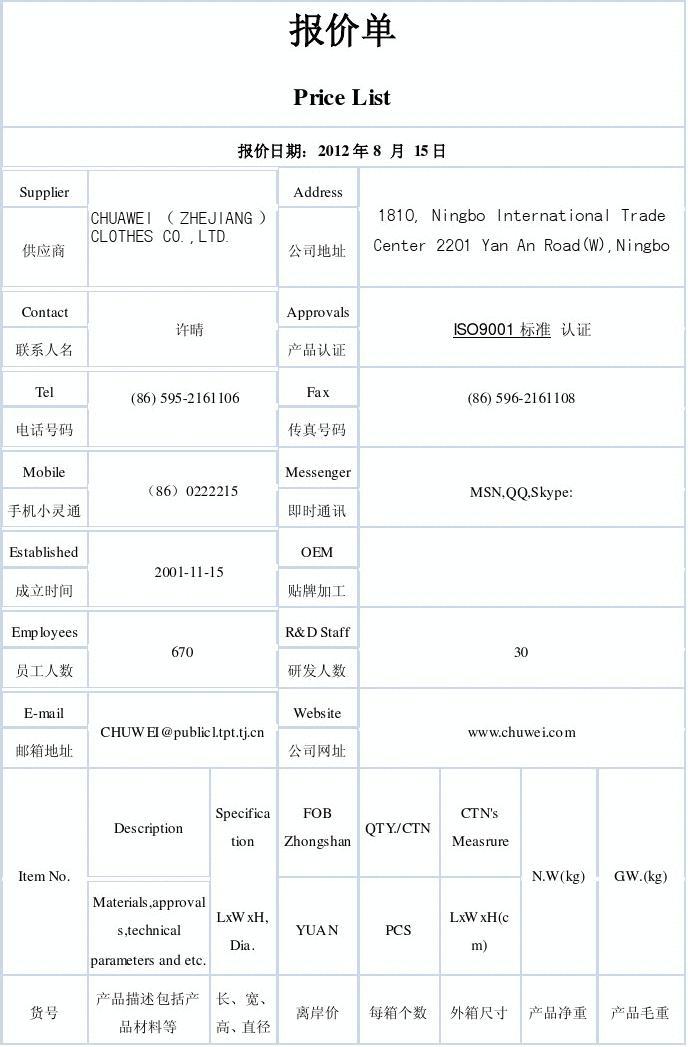 fob价格包含哪些费用？含不含税？