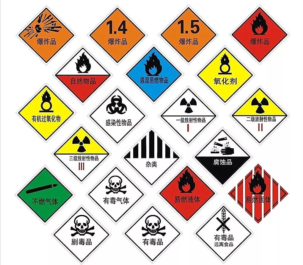 危险物品是指哪些？认定标准是什么？