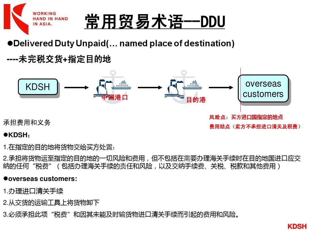 ddu是什么贸易术语？是谁负责清关？